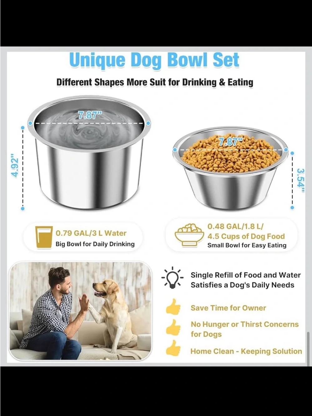 15” Elevated Stainless Steel Dog Bowl Set, Spill‑Proof, Heavy‑Duty - New in Box